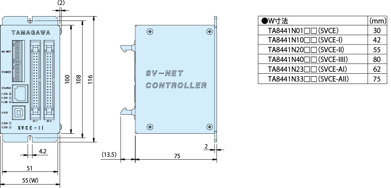 TA8442 Series